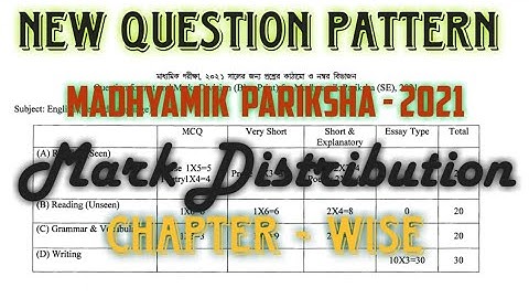 New Question Pattern For Madhyamik Pariksha 2021||Mark Distribution Of Reduced MP - 2021||