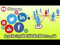 كيف تبني شبكة علاقات اجتماعية How To Build A Social Network كيف تبني شبكة علاقات اجتماعية How To Build A Social Network
