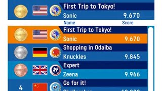 SONIC AT THE OLYMPIC GAMES   TOKYO 2020   SEGA screenshot 1