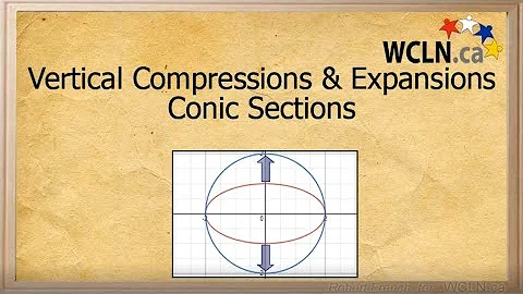 WCLN - Math - Conic Sections & Vertical Compressions/Expansions
