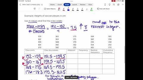 1.3 Frequency, Frequency Tables, and Levels of Measurement