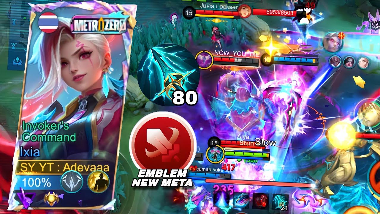 IXIA ESTES VS LESLEY DIGGIE, A TUGGING DUTY UNTIL THE LATE GAME & MANY BLUNDERS, BUILD TOP GLOBAL...