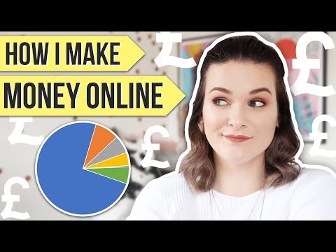 how-i-make-money-online-|-freelance-youtuber-&-graphic-designer