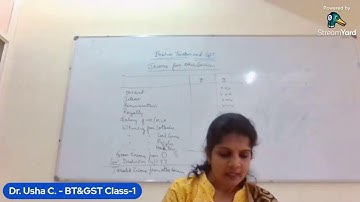 Business Taxation and GST