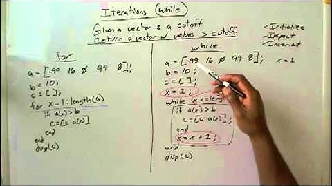 Iterations while example2