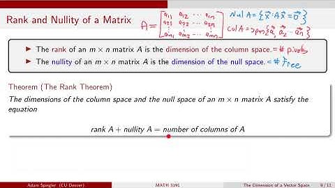 MATH 3191: The Rank Theorem