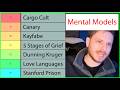 Slop mental models tier list