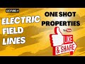 Electric Field Lines II Properties of Electric Field Lines II Class 12 Physics II KK Awasthi
