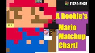 A Rookie's Mario MU Chart!