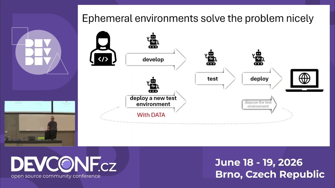 Thumbnail for Beyond the Linear Trap: Scaling CI/CD with State-on-Demand - DevConf.CZ 2026