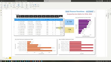 DAX Finance Function ACCRINT