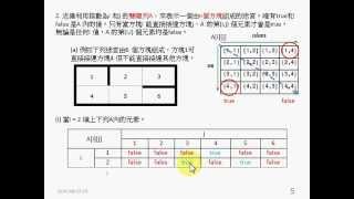 HKDSE ICT 2014 p2 q2 maze