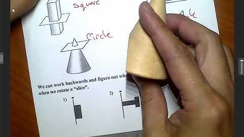 Geometry 2 Unit 5 Open Up Cross Sections and Solids of Rotations