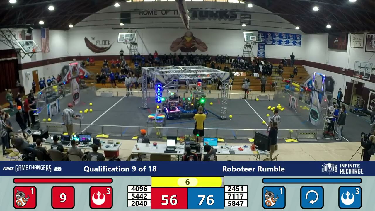 QM9   2021 Roboteer Rumble