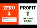 How to make money on youtube without monetization