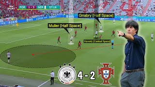 Germany&#39;s Brilliant Wing Play | Germany vs Portugal 4-2 | Tactical Analysis | Euro 2020
