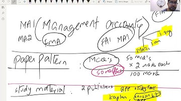 MA1 - Management Information | Ahmed Shafi