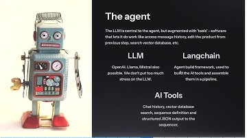 Cairos.ai: Motion from Conversation Service with Houdini | Hristo Velev | Houdini HIVE AI 2025