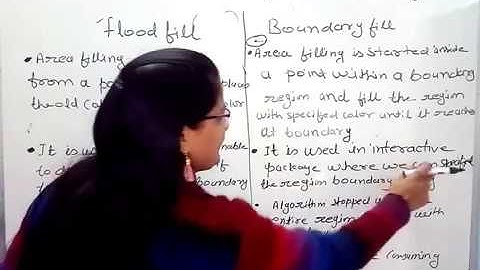 Difference between Flood  and Boundary fill Algorithm  Lec-25