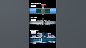 Types of Mechanical Valves - Part-1 ✅