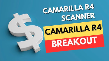 How to find camarilla R4 breakout in stock option?