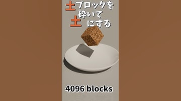 マイクラの土ブロックを分解して土にしてみた #Blender #3DCG