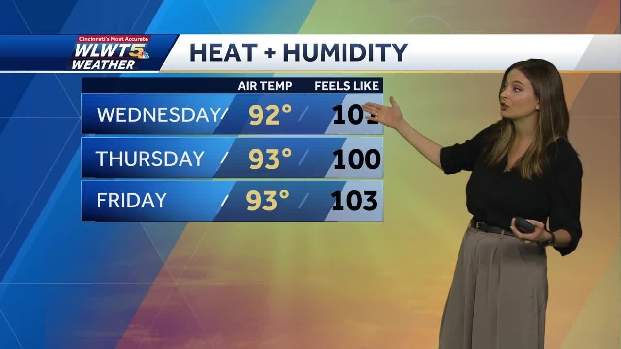 Steamy with pop-up storms - YouTube