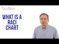 Project Management in Under 5: What is a RACI Chart?