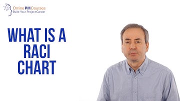 What is a RACI Chart? Project Management in Under 5