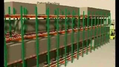 Horizontal Pallet Transfer System