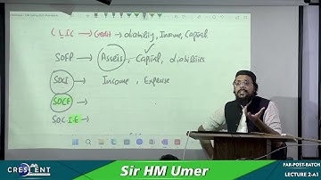 FAR Post Batch Sir Umer Lecture 2 A1