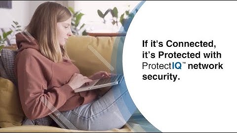 Protect IQ Network Security