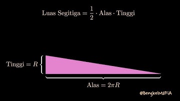 PM.Proyek4 Pembuktian Luas Lingkaran