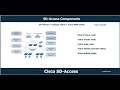 Cisco sdaccess components by arash deljoo