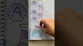 Sıradaki video hangi ders için olsun? Kalem çekilişi başladı #kimya #química #defter  #süsleme #diy