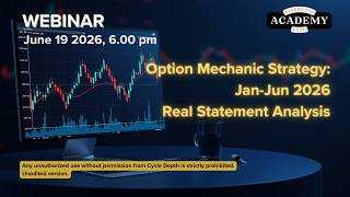 Option Mechanic Strategy: Jan-Jun 2026 Real Statement Analysis (part 1)