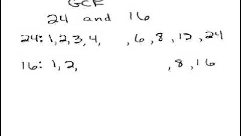 Finding the Greatest Common Factor