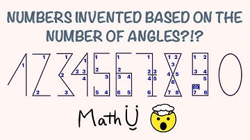 Are Arabic Numerals based on the number of Angles?!