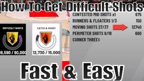 How to Get Difficult Shots Fast & Easy in NBA 2K19
