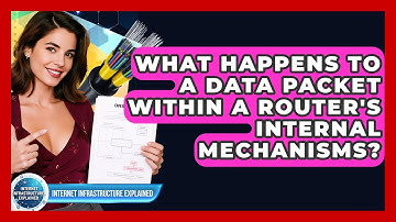 What Happens To A Data Packet Within A Router