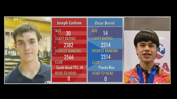 Joseph Cochran (USA) vs Oscar Birriel (PUR)
