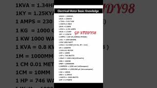 Electrical Motor Basic Knowledge #motor #basic #electrical #shortsvideo #motivation