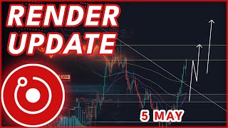 WHY I AM BULLISH ON RNDR!🚨 | RENDER TOKEN PRICE PREDICTION & NEWS 2024!