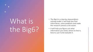 Big 6 Research Process Introduction