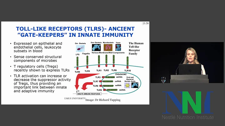 The Gut Microbiome in Infants with CMPA - Implicat...