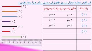 الدرس 8 ، 9 ، 10 المليمتر والتقييم الصف الثالث الإبتدائي منهج جديد 2021