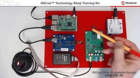 MPLAB® Network Creator for INICnet™ Technology