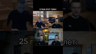 28 Марта 2024 Г.