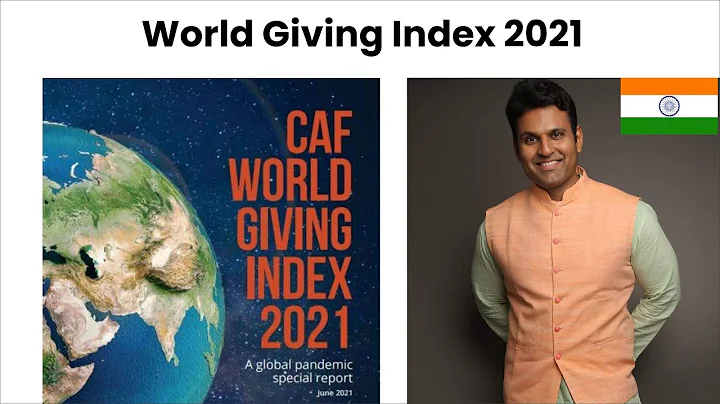 World Giving Index 2021 | UPSC | MPSC | Current Affairs | Explained by Aditya Kedari