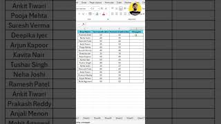 How to calculate percentage in excel | #excel #exceltutorial #formula #pivot